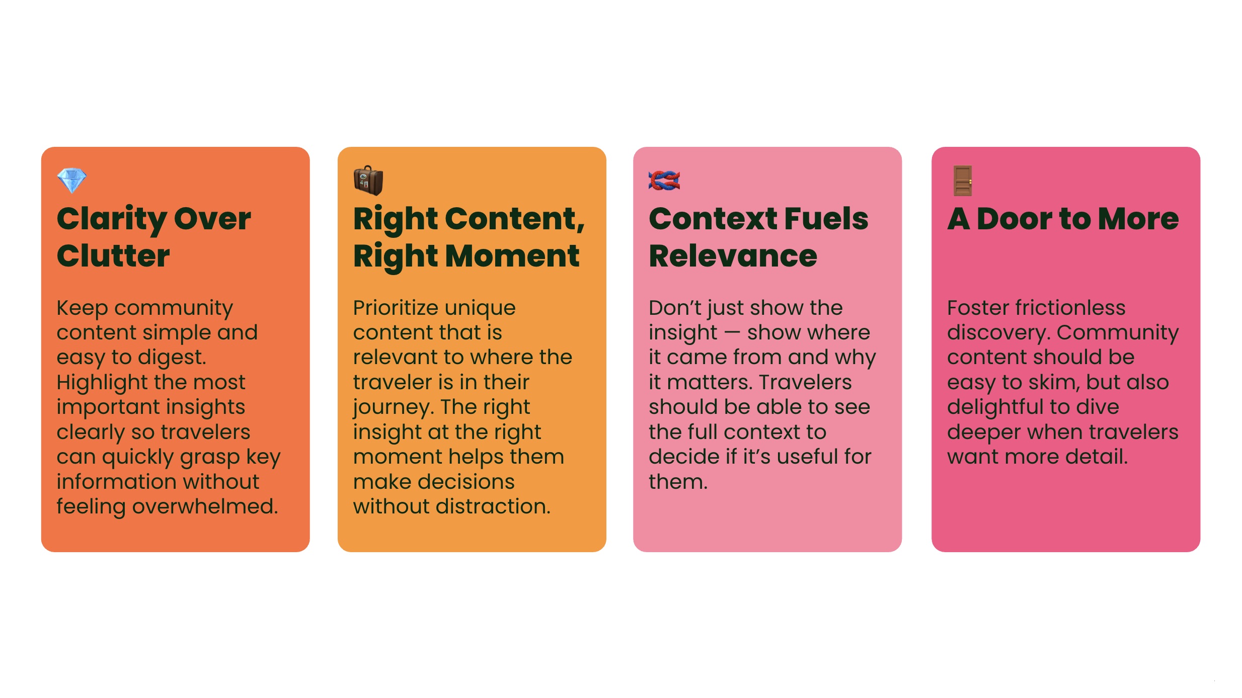 Four design principles derived from the research to guide the prioritisation and iteration of sprinkles